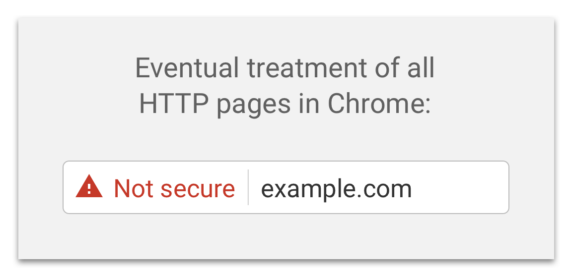 Chrome HTTP-Warnmeldung ab 1. Januar 2017