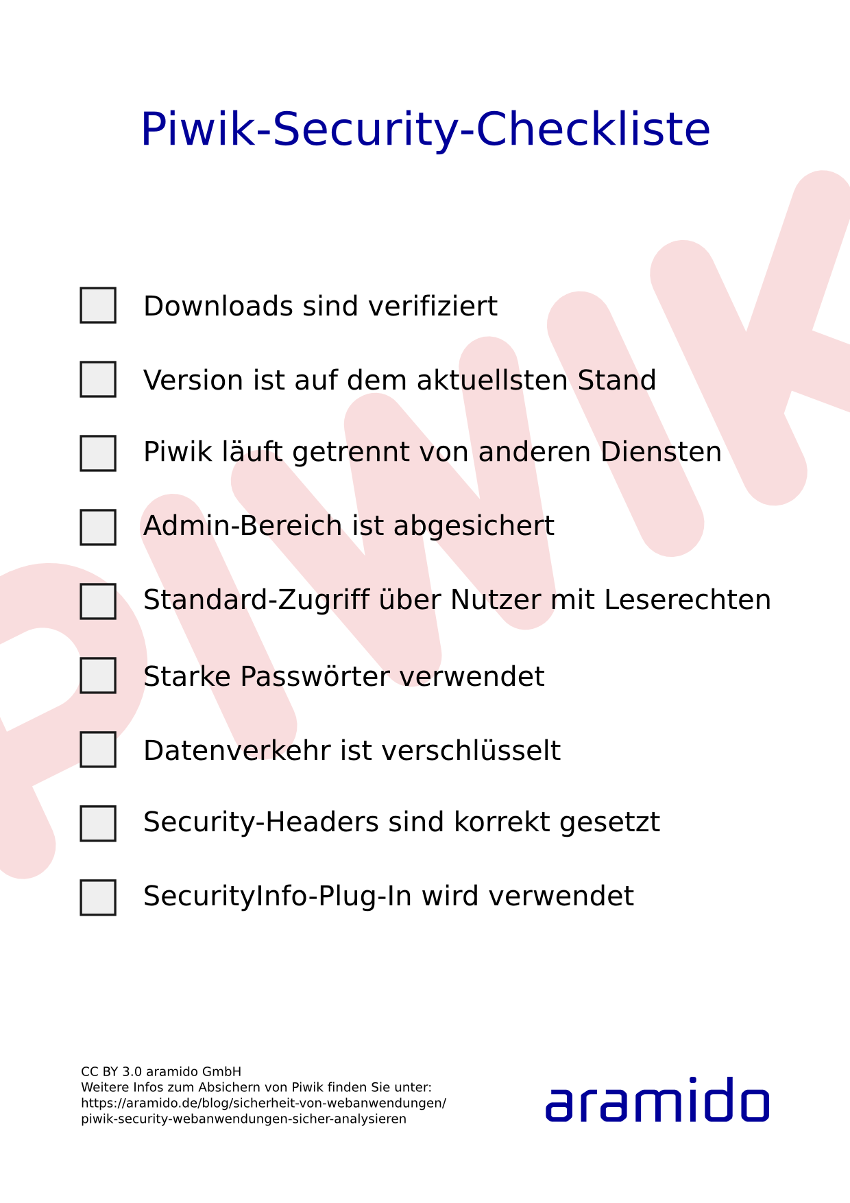 Piwik Security Checkliste